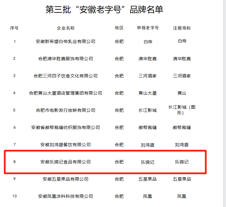 1648606285219184 1648606285219184